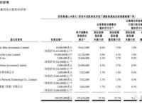 坐拥“火影”“仙剑”99个大IP的手游一哥，为什么不太赚钱？