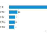 坐拥“火影”“仙剑”99个大IP的手游一哥，为什么不太赚钱？