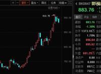 喊了两年的影视股春天真来了！春节档谁会成为爆款？这6家上市公司要盯紧了……