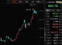 影视股春天真来了？春节档谁会成为爆款？这6家上市公司要盯紧了