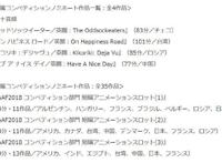 果真好极了国产动画《大世界》入选“东京动画奖2018”