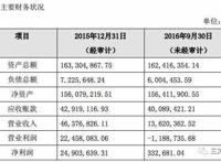 光线传媒2.4亿元退出蓝弧文化：又一个动漫公司被“战略性放弃”
