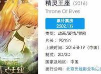 被光线传媒“抛弃”的《山口山战记》，制作公司裁员重组了