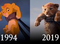 《哪吒》近50亿票房收官封神，但国漫距离崛起还差一个“迪士尼”｜36氪新风向