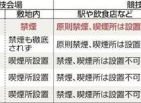 东京奥运倒计时一周年仍问题多多，日本人居然这么操作