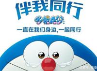 《哆啦a梦》最强道具盘点，你最想要的道具是什么呢？