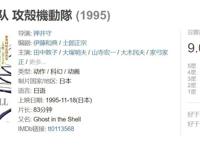 部部“成神”的《攻壳机动队》，是什么原因，使它评分如此之高？