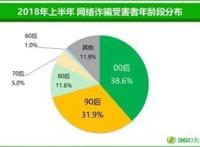 网络安全的“守护者联盟”游戏
