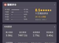 一手怪兽一手精灵，“复婚”华纳的传奇影业这次有点不一样