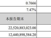 光线华谊们“失落”，开心麻花们“狂欢”｜电影公司半年报