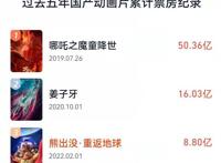 过去五年国产动画片票房前十名，熊出没竟然占了一半，真国漫之光
