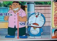 胖虎的设定是有多尴尬，力量大于常人，身高也高得离谱，这是作弊