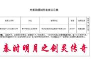 秦时明月电影三部曲为何只出了两部？剑灵传奇为啥被玄机舍弃？