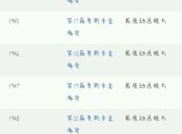 经典动漫导演去世，致敬我的童年！