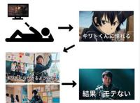 日本动漫迷热议：受动画影响会有什么结果