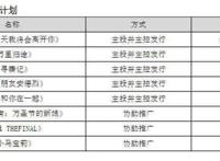 名侦探柯南：万圣节的新娘剧场版计划年内引进内地，上映有望了
