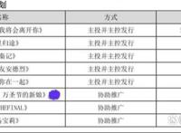 柯南：M25万圣节的新娘最新消息，台配国语将出，期待2022年上映