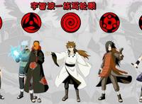 火影：带土天赋高吗？12岁学会豪火球，火迷：鼬3岁就熟烂于心