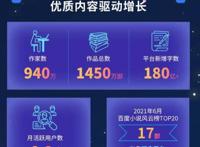 2021上半年，阅文940万网络作家更了180亿字，你看了几部？