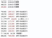 有些人真是不懂装懂，《间谍过家家》本来就是一部日常搞笑动画