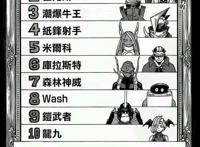 我的英雄学院：官方TOP10职业英雄排行榜公开原NO.3登场槽点略多