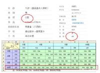 盘点我的英雄学院：八个未解之谜，哪个让你最想知道答案？