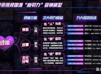 重新审视国漫营销，情感价值带来文化认同与商业价值