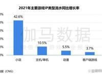 上线《莽荒纪-纪宁传奇》！能否为网文IP游戏市场带来新鲜血液？