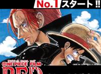 《海贼王RED》上映十天破70亿日元，百亿票房稳了！香克斯YYDS