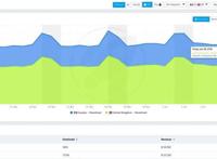 平稳入局，顺势而为丨网络电影平台考·腾讯视频