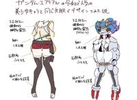 高达新作水星的魔女机设被槽粉丝硬核洗地：少女味最重的新高达