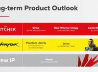CDPR新消息！未来将陆续推出5款新的大作！？