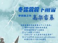 早读｜天津多区今天停课！最新雪情＋路况！雪后防跌倒攻略！国家邮政局发布重要提示！