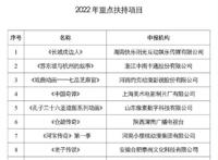广电局放出十部扶持动画，这次是真的花园宝宝，真不知该心疼谁