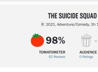 X特遣队烂番茄98%，成DC漫改最好电影，网友：我也想养一只鲨鱼王