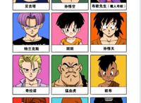 龙珠超2022剧场版，布罗利再现，新角色公布，时间线在10年以后