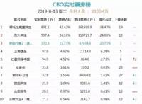 金子会发光，《隧道尽头》再掀西班牙悬疑热潮
