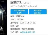 金子会发光，《隧道尽头》再掀西班牙悬疑热潮