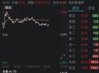 光线传媒火了：业绩激增22倍多转型玩动漫了