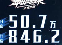 冲出地球电影上映十天仅八百多万票房，导演的做法让人心酸