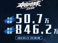 冲出地球票房惨淡，终于有一部动画电影不是神话了，却没几人支持