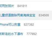 美国删减《海绵宝宝》上热搜！网友感慨：原来整改也是“无国界”