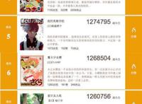 海内外动漫榜：《海贼王》第一，《狐妖》第三！谁是你心中第一？