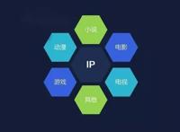 唐家三少《神澜奇域无双珠》全产业开发落地爱奇艺，揭示网文变革