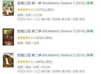 史上最污动画用力过猛的讽刺无节操的剧情