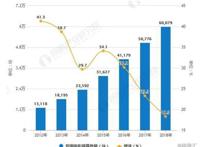 星光文化（1159.HK）：《中途岛》背后的影视新星，好莱坞之路如何走？