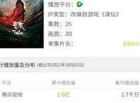 诛仙开播，动漫官方摊牌了，公开显示是根据游戏改编，粉丝狂怒