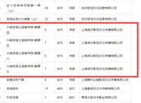 斗破苍穹年番稳了，分成七个篇章备案，总计52集！