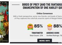 《猛禽小队和哈莉·奎茵》四大特色或将导致这部电影口碑两极分化