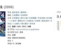 6部豆瓣8分以上的日本热血动漫，海贼王第二，第一你肯定没想到